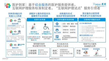 易觀《2020年中國互聯網護理行業專題分析》 探索數字醫療新藍海