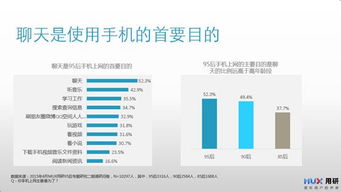 互聯網時代電子商務新趨勢 從百大行業商品供應商機到多元網絡服務生態